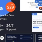 Anada - Artificial Intelligence & Data Science WordPress