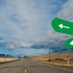 Anywhere Pro Elementor - Premium WordPress Plugin