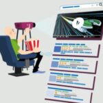 Yoast Video SEO Premium – Premium Yoast Plugin